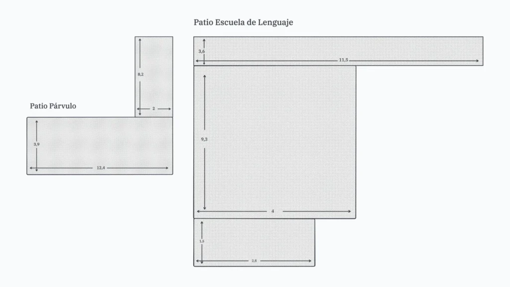 2 %NEST Soluciones%